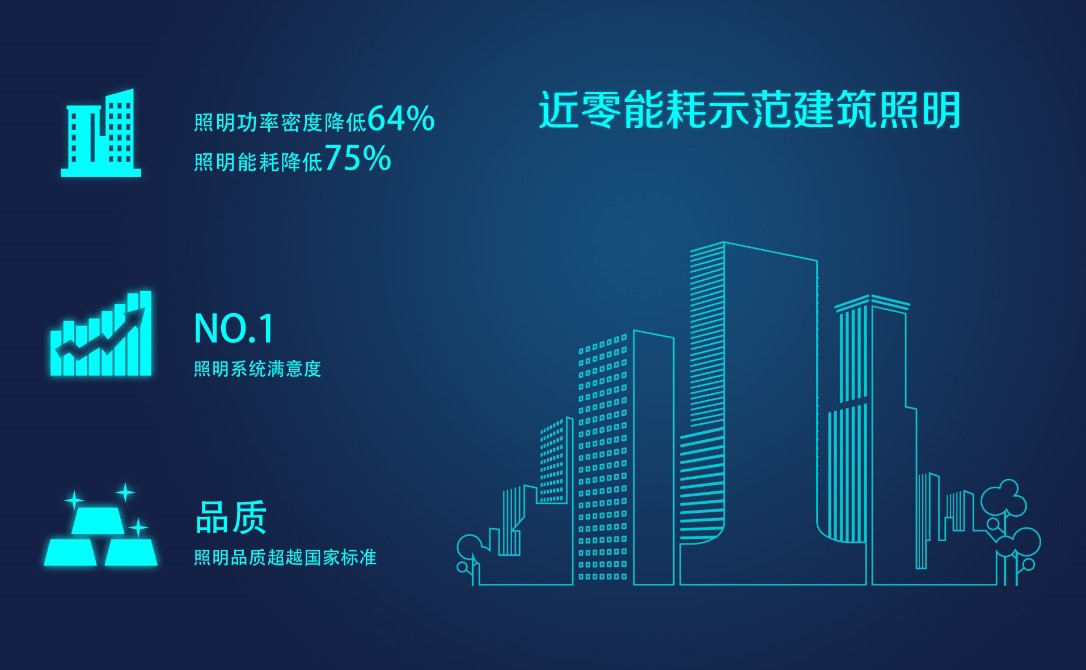 天博体育手机版