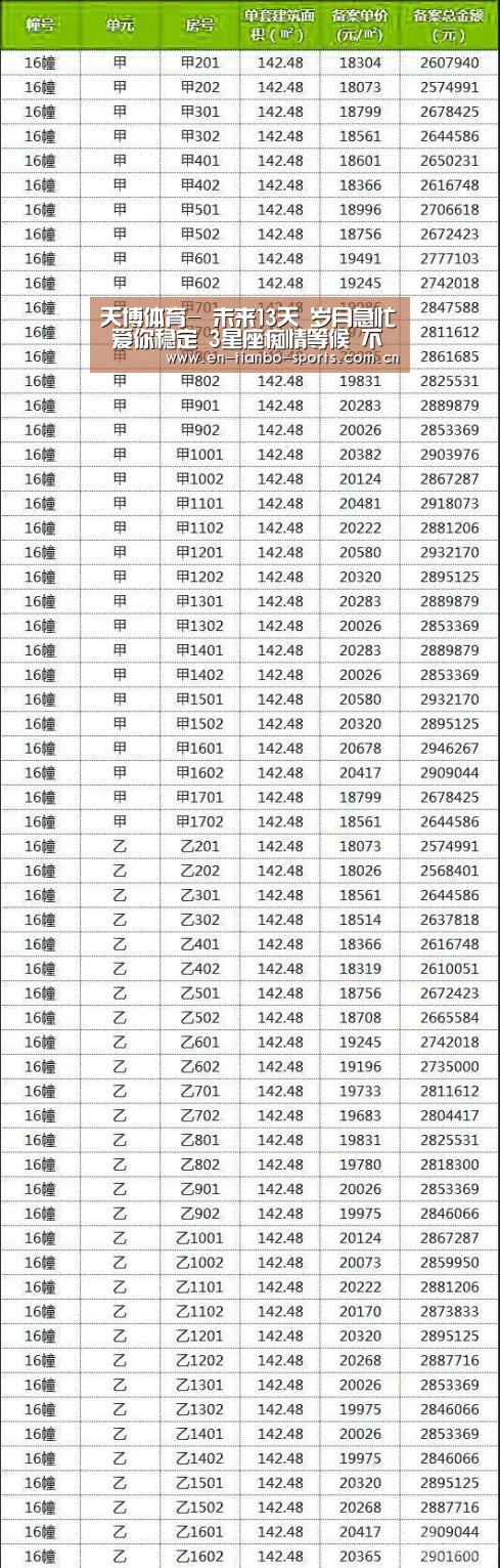 天博体育官网